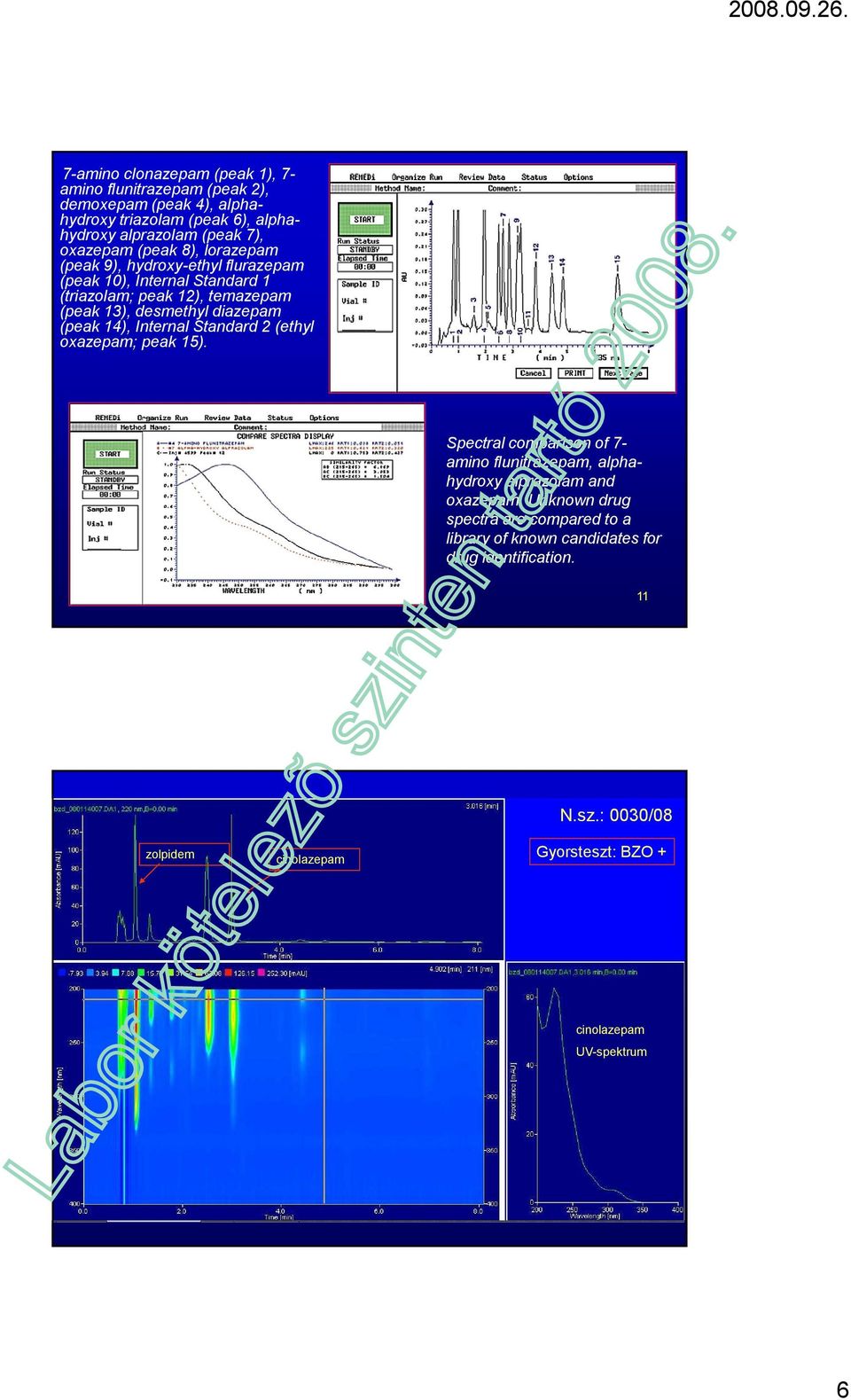 (peak 14), Internal Standard 2 (ethyl oxazepam; peak 15). Spectral comparison of 7- amino flunitrazepam, alphahydroxy alprazolam and oxazepam.