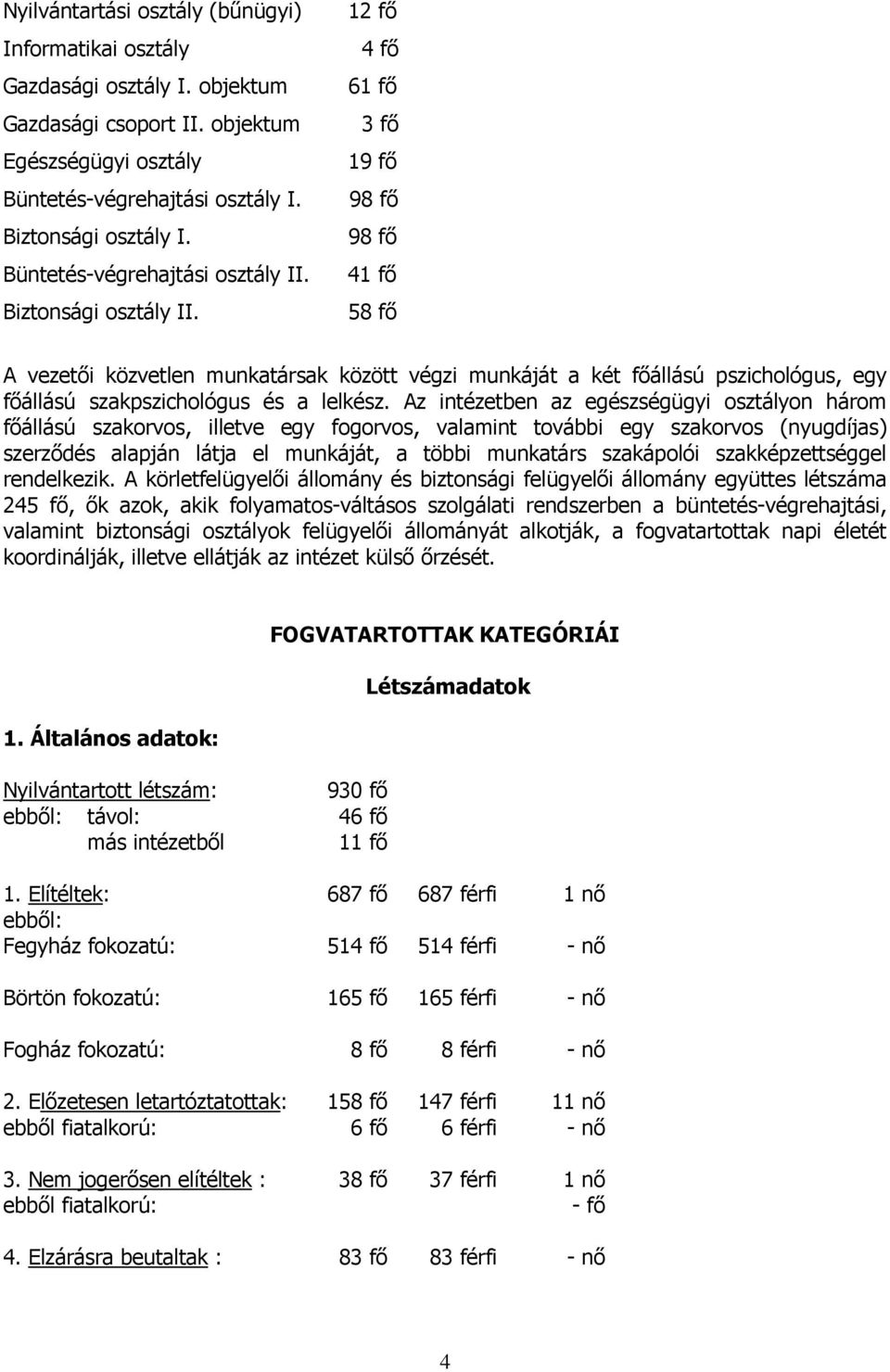 12 fő 4 fő 61 fő 3 fő 19 fő 98 fő 98 fő 41 fő 58 fő A vezetői közvetlen munkatársak között végzi munkáját a két főállású pszichológus, egy főállású szakpszichológus és a lelkész.