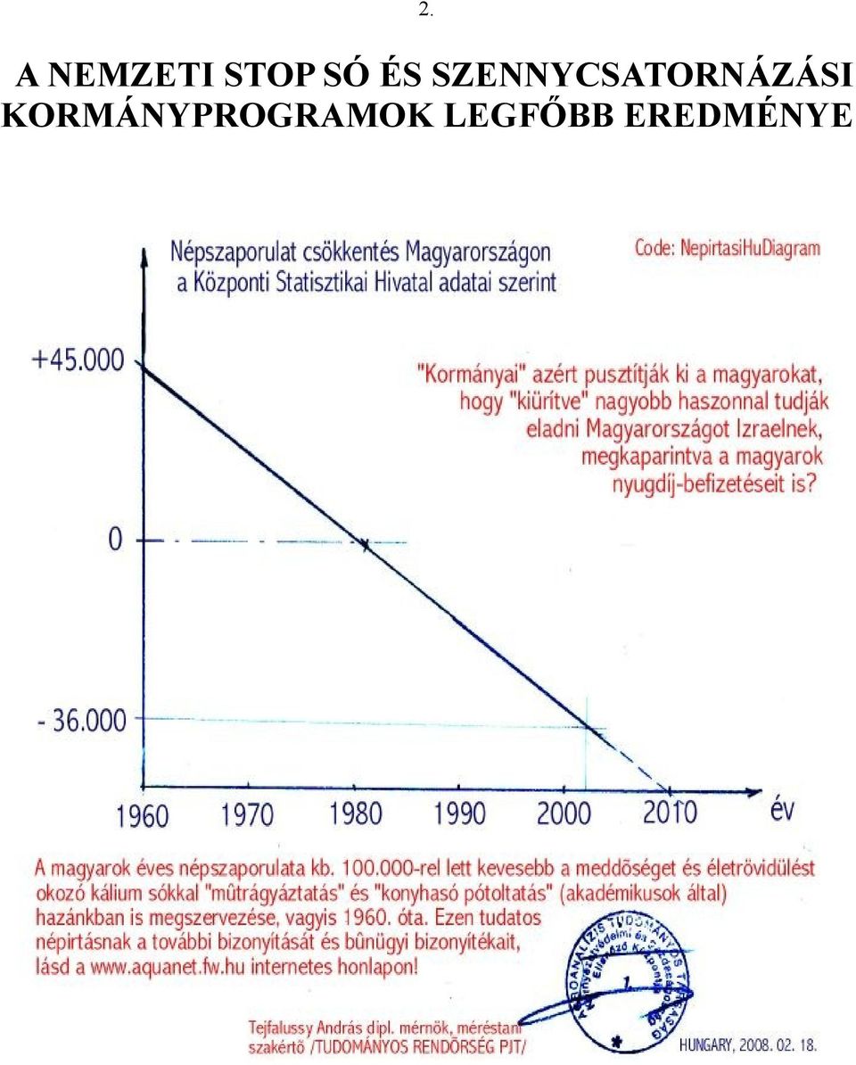 SZENNYCSATORNÁZÁSI