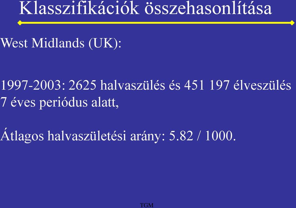 halvaszülés és 451 197 élveszülés 7 éves