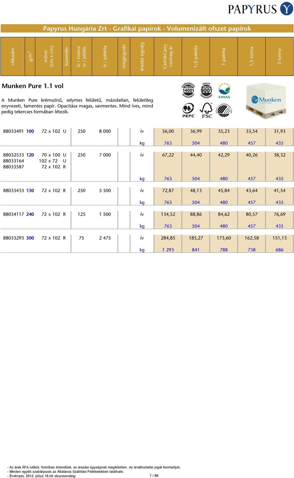 88033491 100 72 x 102 U 250 8 000 ív 56,00 36,99 35,23 33,54 31,93 kg 763 504 480 457 435 88032533 120 70 x 100 U 250 7 000 ív 67,22 44,40 42,29 40,26 38,32 88033164 102 x 72 U 88033587 72 x 102 R kg