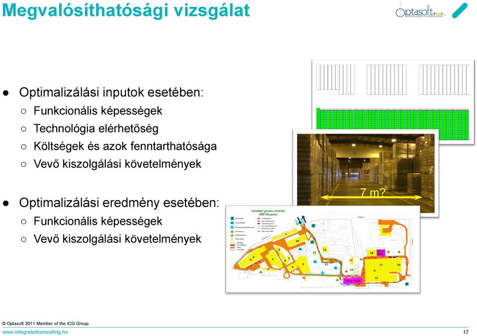 kiszolgálási követelmények Optimalizálási eredmény esetében: Funkcionális