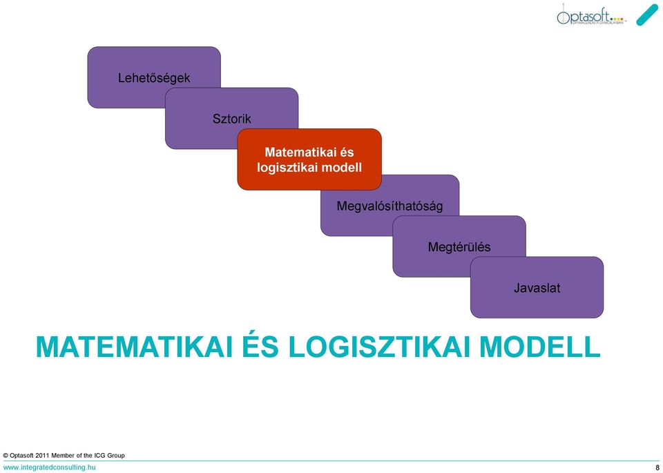 Megtérülés Javaslat MATEMATIKAI ÉS