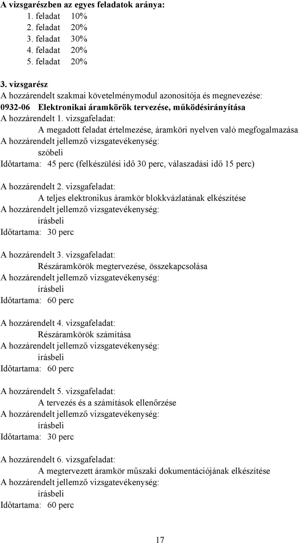 vizsgarész A hozzárendelt szakmai követelménymodul azonosítója és megnevezése: 0932-06 Elektronikai áramkörök tervezése, működésirányítása A hozzárendelt 1.