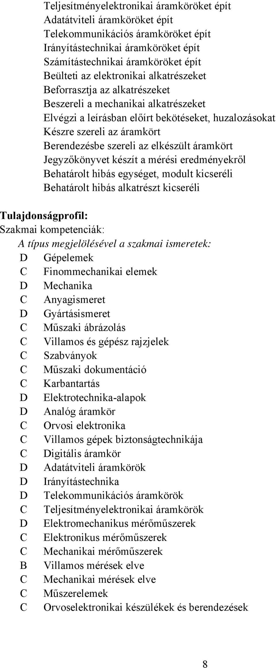 elkészült áramkört Jegyzőkönyvet készít a mérési eredményekről Behatárolt hibás egységet, modult kicseréli Behatárolt hibás alkatrészt kicseréli Tulajdonságprofil: Szakmai kompetenciák: A típus