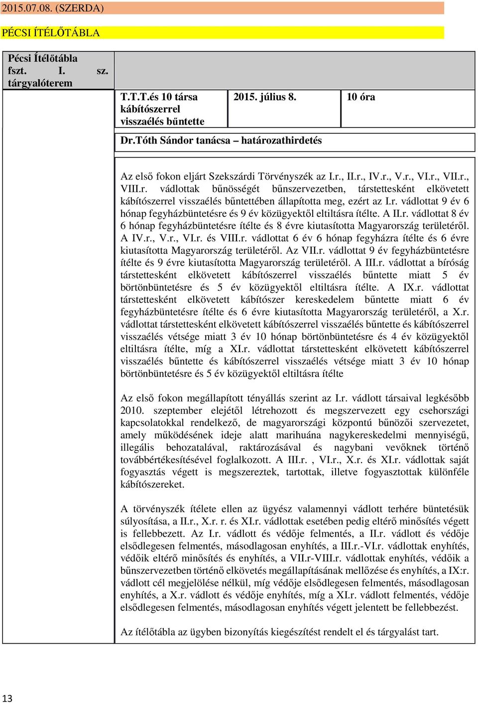 r. vádlottat 9 év 6 hónap fegyházbüntetésre és 9 év közügyektől eltiltásra ítélte. A II.r. vádlottat 8 év 6 hónap fegyházbüntetésre ítélte és 8 évre kiutasította Magyarország területéről. A IV.r., V.