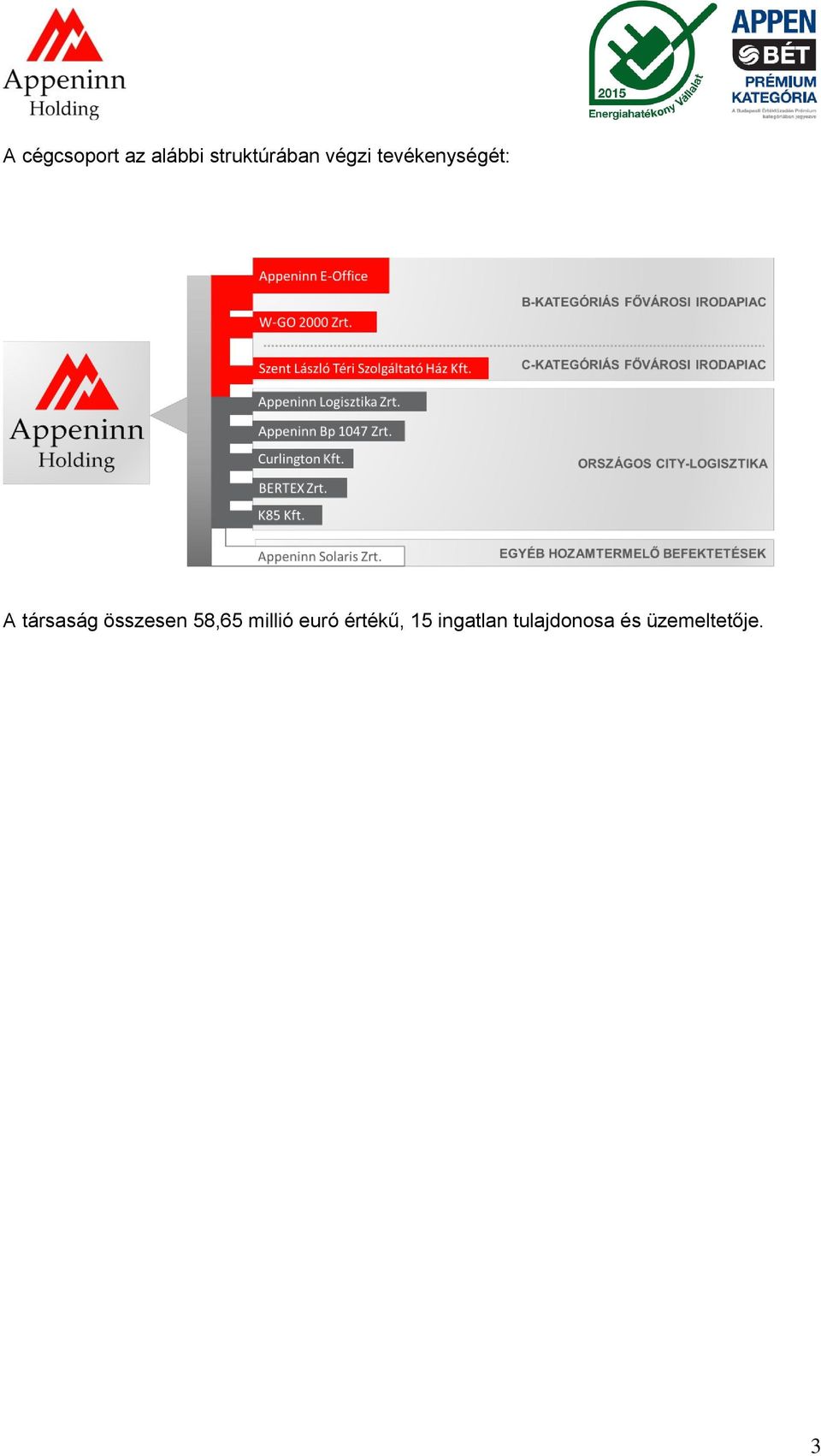 összesen 58,65 millió euró értékű,