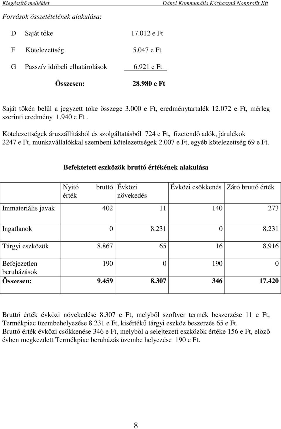 Kötelezettségek áruszállításból és szolgáltatásból 724 e Ft, fizetendő adók, járulékok 2247 e Ft, munkavállalókkal szembeni kötelezettségek 2.007 e Ft, egyéb kötelezettség 69 e Ft.