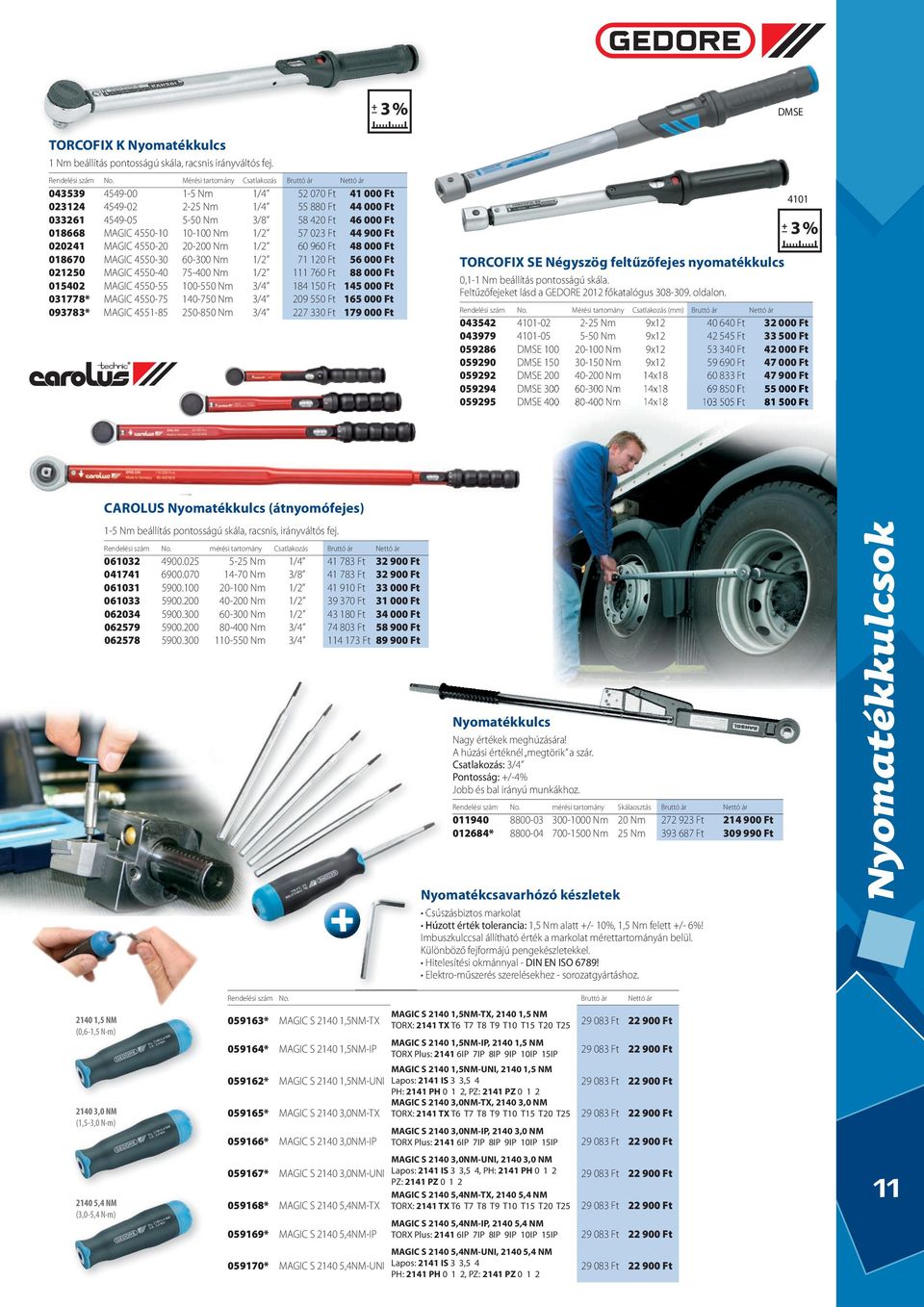 MAGIC 4550-10 10-100 Nm 1/2 57 023 Ft 44 900 Ft 020241 MAGIC 4550-20 20-200 Nm 1/2 60 960 Ft 48 000 Ft 018670 MAGIC 4550-30 60-300 Nm 1/2 71 120 Ft 56 000 Ft 021250 MAGIC 4550-40 75-400 Nm 1/2 111