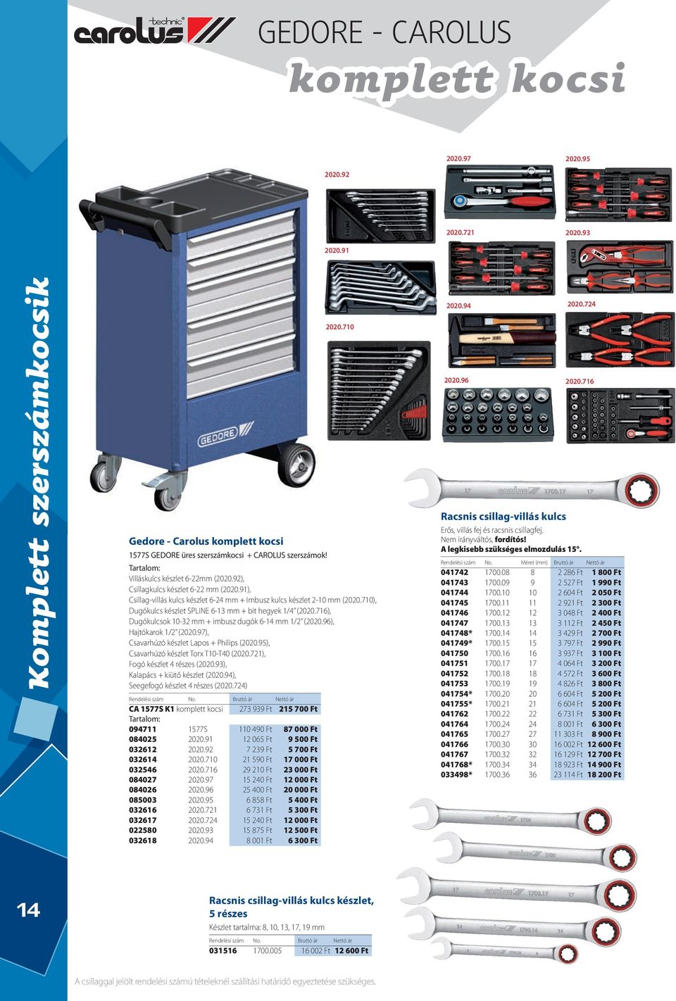 710), Dugókulcs készlet SPLINE 6-13 mm + bit hegyek 1/4 (2020.716), Dugókulcsok 10-32 mm + imbusz dugók 6-14 mm 1/2 (2020.96), Hajtókarok 1/2 (2020.97), Csavarhúzó készlet Lapos + Philips (2020.