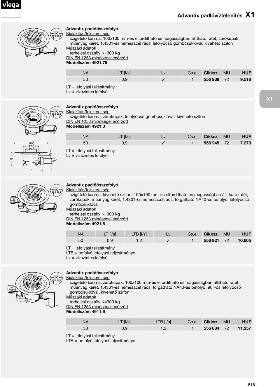 516 szigetelő karima, zárókupak, lefolyócső gömbcsuklóval, kivehető szifon DIN EN 1253 minőségellenőrzött Modellszám 4921.3 X1 NA LT [l/s] Lv Cs.e. Cikksz. MU HUF 50 0,9 1 556 945 72 7.