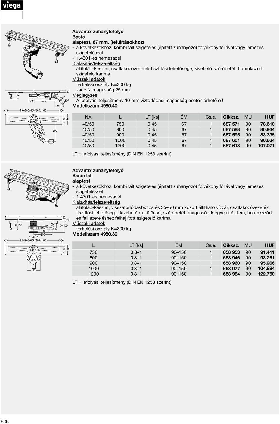 víztorlódási magasság esetén érhető el! Modellszám 4980.40 NA L LT [l/s] ÉM Cs.e. Cikksz. MU HUF 40/50 750 0,45 67 1 687 571 90 78.610 40/50 800 0,45 67 1 687 588 90 80.