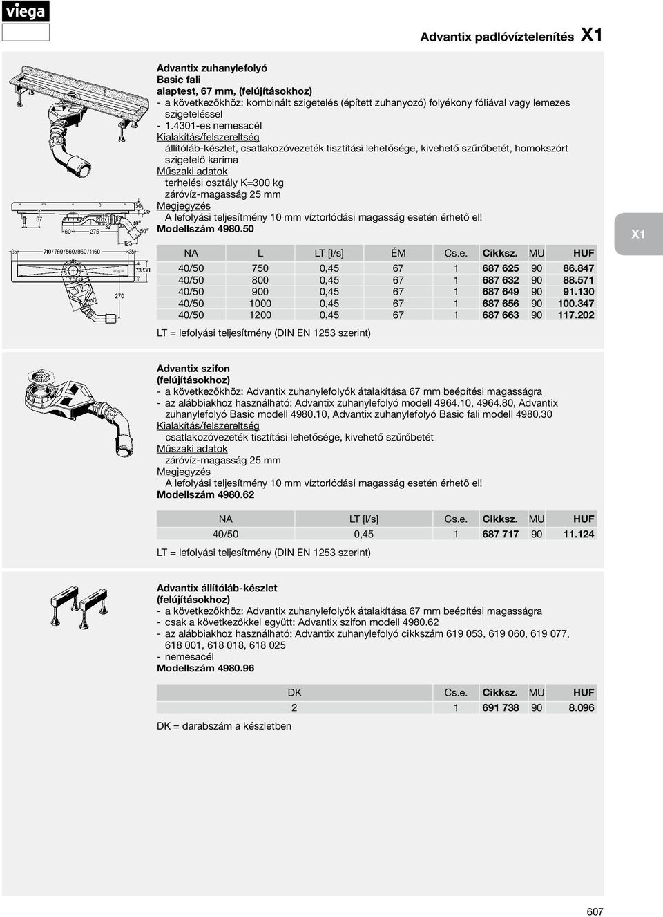 4301-es nemesacél állítóláb-készlet, csatlakozóvezeték tisztítási lehetősége, kivehető szűrőbetét, homokszórt szigetelő karima záróvíz-magasság 25 mm Megjegyzés A lefolyási teljesítmény 10 mm