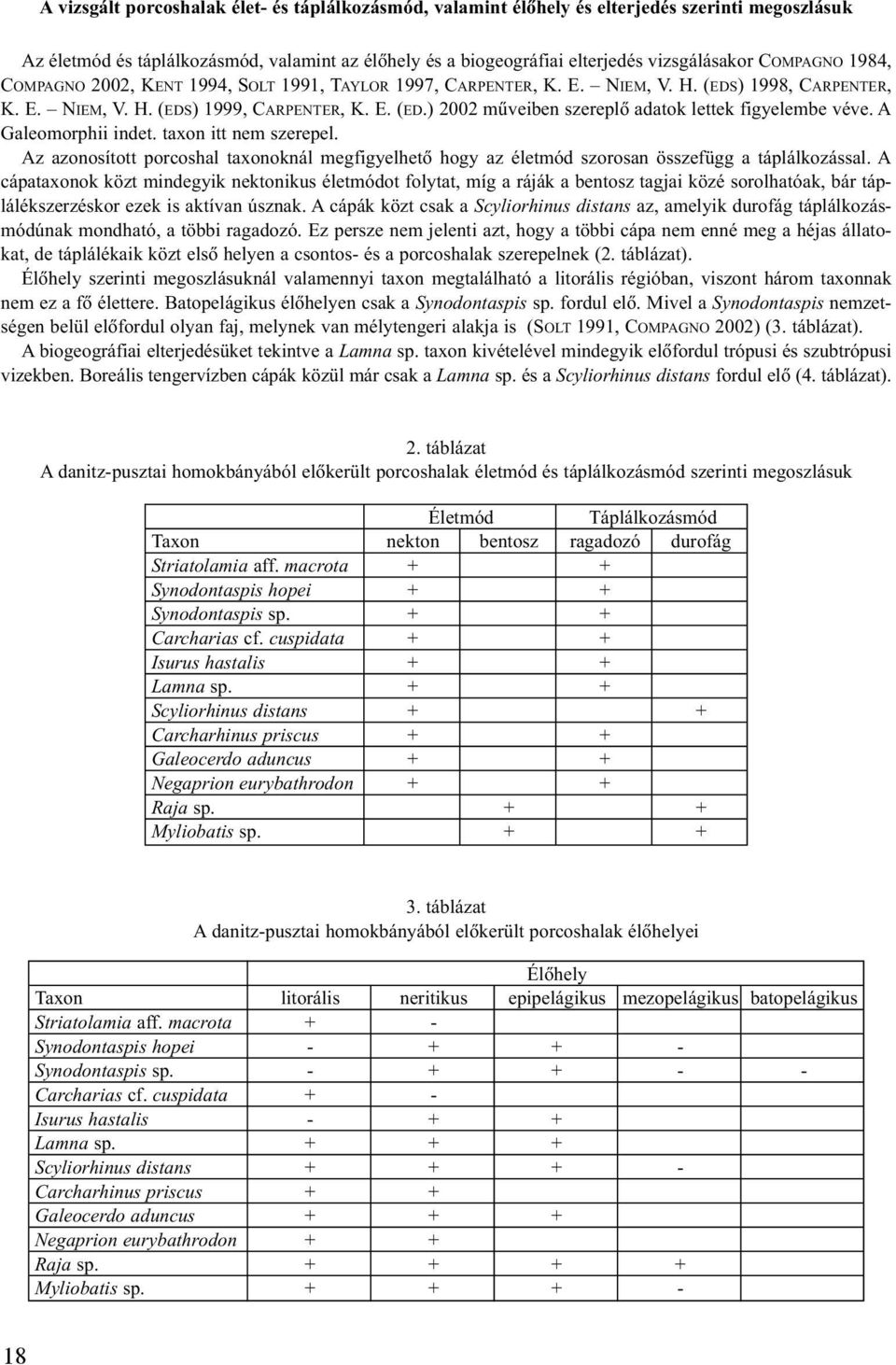 A Galeomorphii indet. taxon itt nem szerepel. Az azonosított porcoshal taxonoknál megfigyelhetõ hogy az életmód szorosan összefügg a táplálkozással.