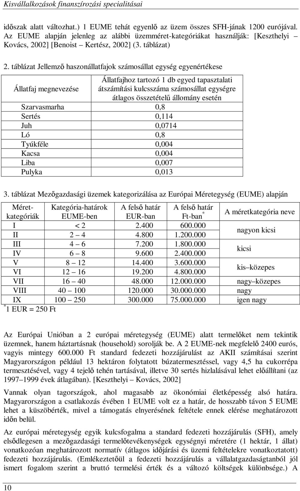 táblázat Jellemz haszonállatfajok számosállat egység egyenértékese Állatfajhoz tartozó 1 db egyed tapasztalati Állatfaj megnevezése átszámítási kulcsszáma számosállat egységre átlagos összetétel