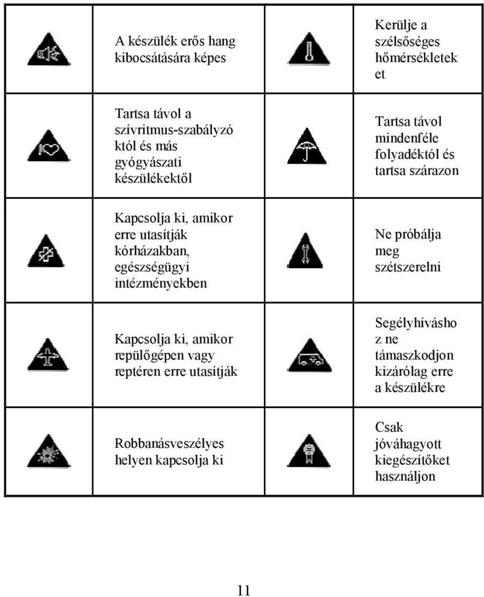 kórházakban, egészségügyi intézményekben Kapcsolja ki, amikor repülőgépen vagy reptéren erre utasítják Robbanásveszélyes helyen