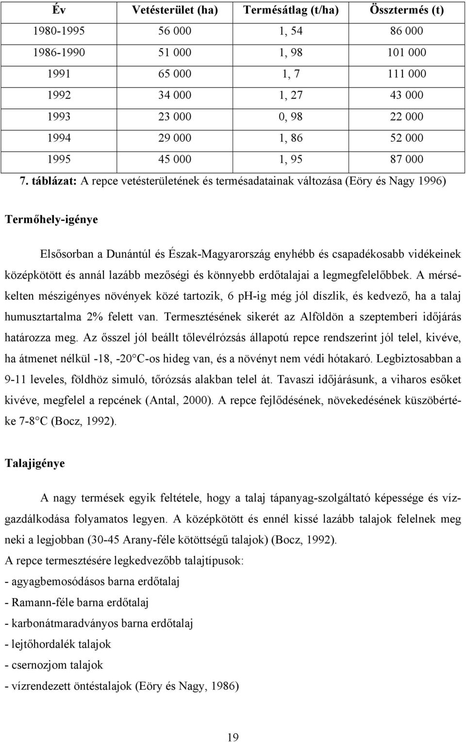 táblázat: A repce vetésterületének és termésadatainak változása (Eöry és Nagy 1996) Termőhely-igénye Elsősorban a Dunántúl és Észak-Magyarország enyhébb és csapadékosabb vidékeinek középkötött és