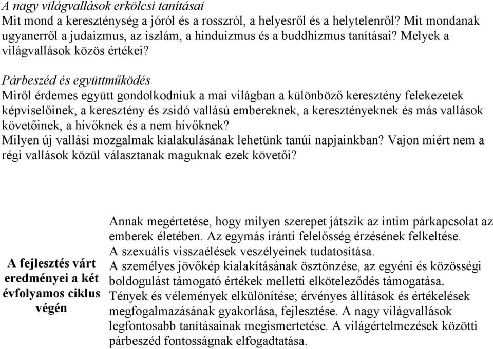 Párbeszéd és együttműködés Miről érdemes együtt gondolkodniuk a mai világban a különböző keresztény felekezetek képviselőinek, a keresztény és zsidó vallású embereknek, a keresztényeknek és más