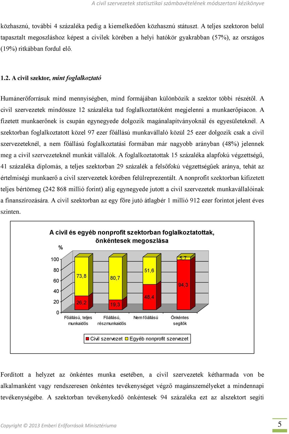 A civil szektor, mint foglalkoztató Humánerőforrásuk mind mennyiségben, mind formájában különbözik a szektor többi részétől.