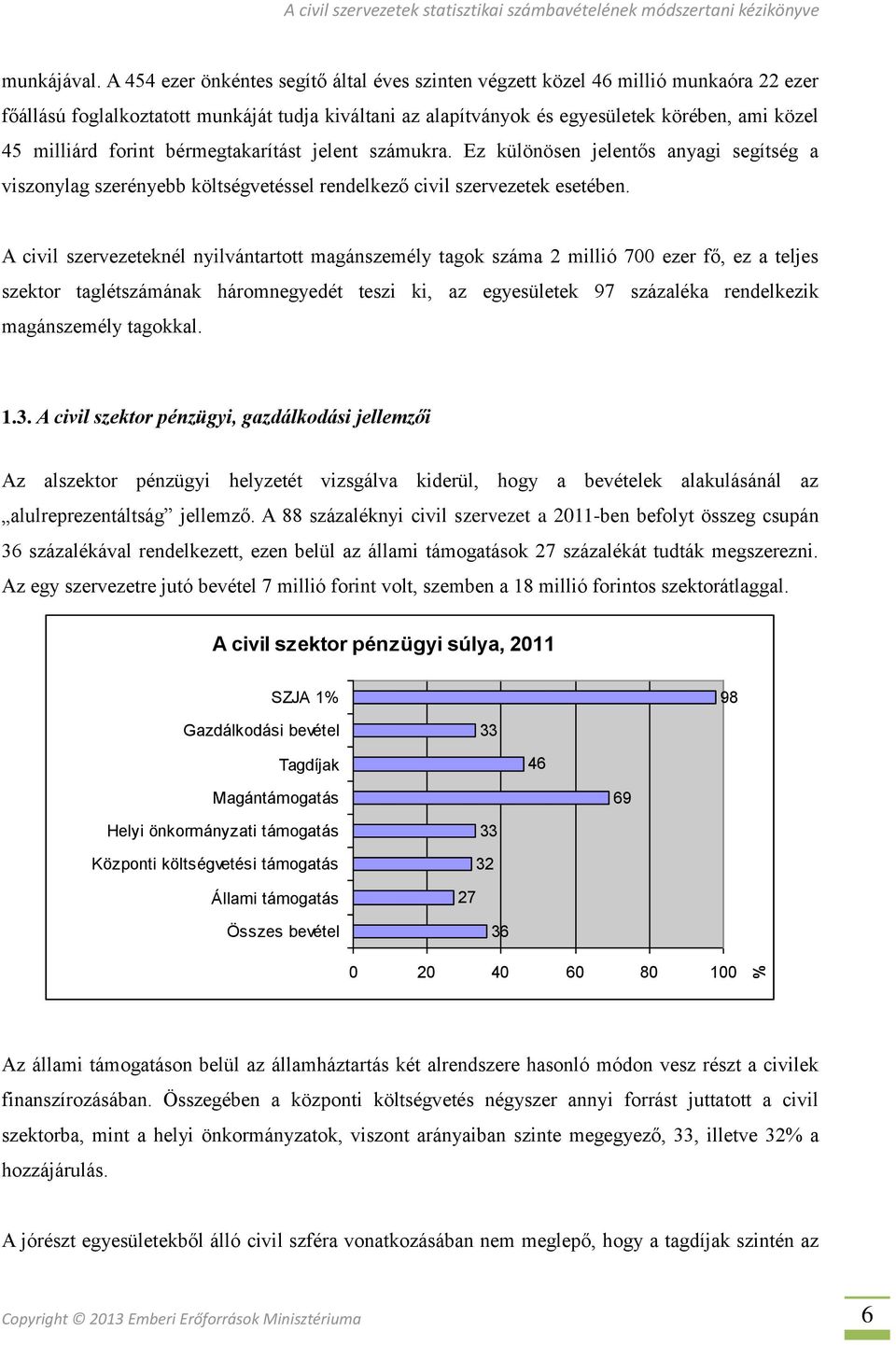 forint bérmegtakarítást jelent számukra. Ez különösen jelentős anyagi segítség a viszonylag szerényebb költségvetéssel rendelkező civil szervezetek esetében.