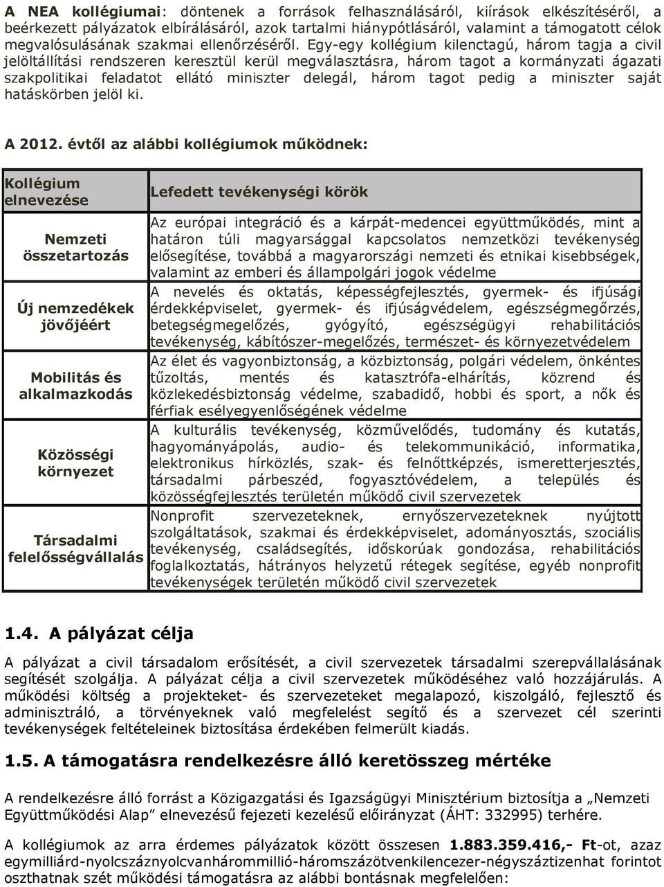 Egy-egy kollégium kilenctagú, három tagja a civil jelöltállítási rendszeren keresztül kerül megválasztásra, három tagot a kormányzati ágazati szakpolitikai feladatot ellátó miniszter delegál, három