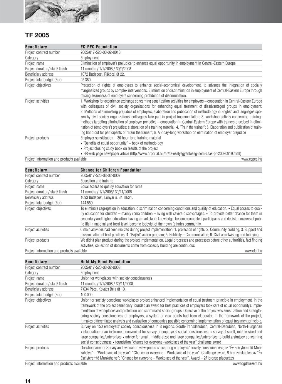 Project total budget (Eur) 25 380 Protection of rights of employees to enhance social-economical development, to advance the integration of socially marginalized groups by complex interventions.