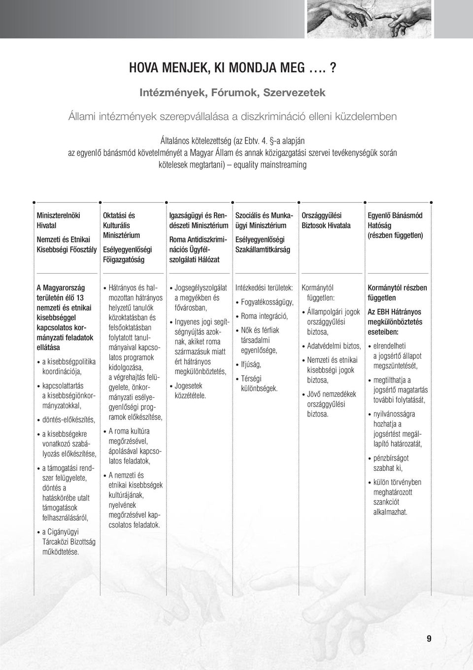 Kisebbségi Fôosztály Oktatási és Kulturális Minisztérium Esélyegyenlôségi Fôigazgatóság Igazságügyi és Rendészeti Minisztérium Roma Antidiszkriminációs Ügyfélszolgálati Hálózat Szociális és Munkaügyi