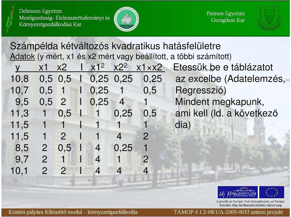 (Adatelemzés, 10,7 0,5 1 I 0,25 1 0,5 Regresszió) 9,5 0,5 2 I 0,25 4 1 Mindent megkapunk, 11,3 1 0,5 I 1 0,25