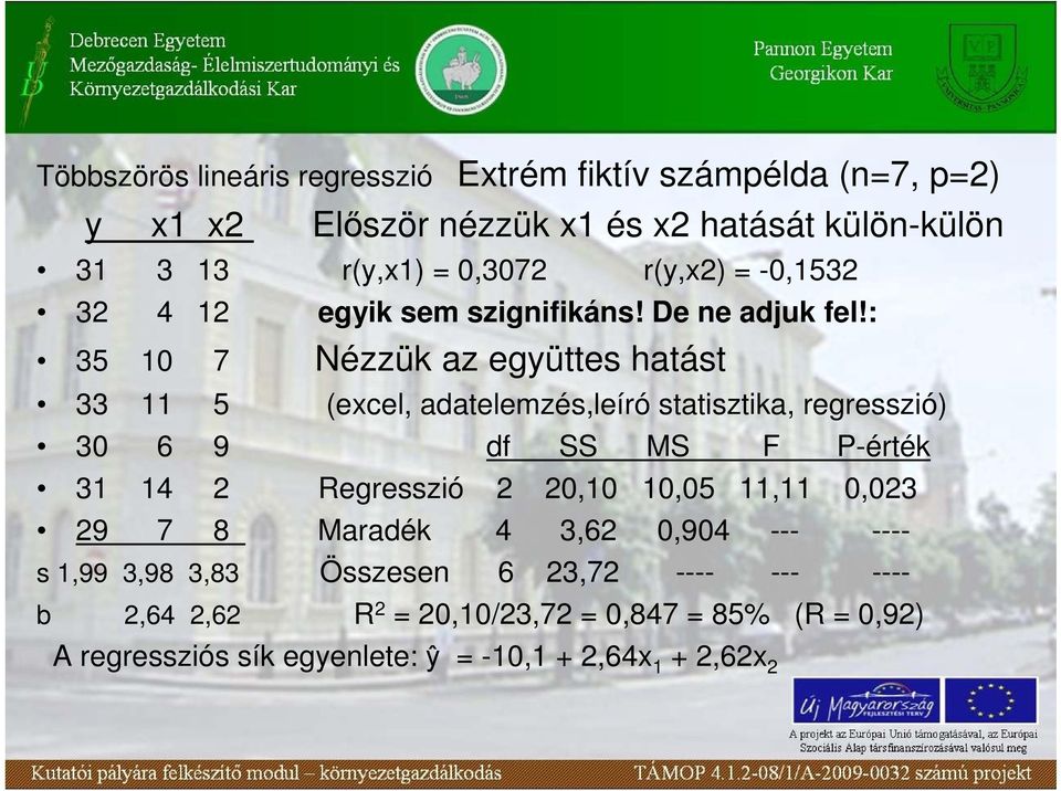 : 35 10 7 Nézzük az együttes hatást 33 11 5 (excel, adatelemzés,leíró statisztika, regresszió) 30 6 9 df SS MS F P-érték 31 14 2 Regresszió 2