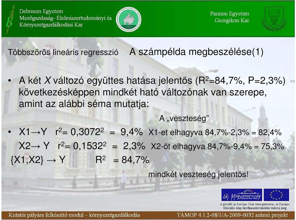 alábbi séma mutatja: A veszteség X1 Y r 2 = 0,3072 2 = 9,4% X1-et elhagyva 84,7%-2,3% = 82,4% X2