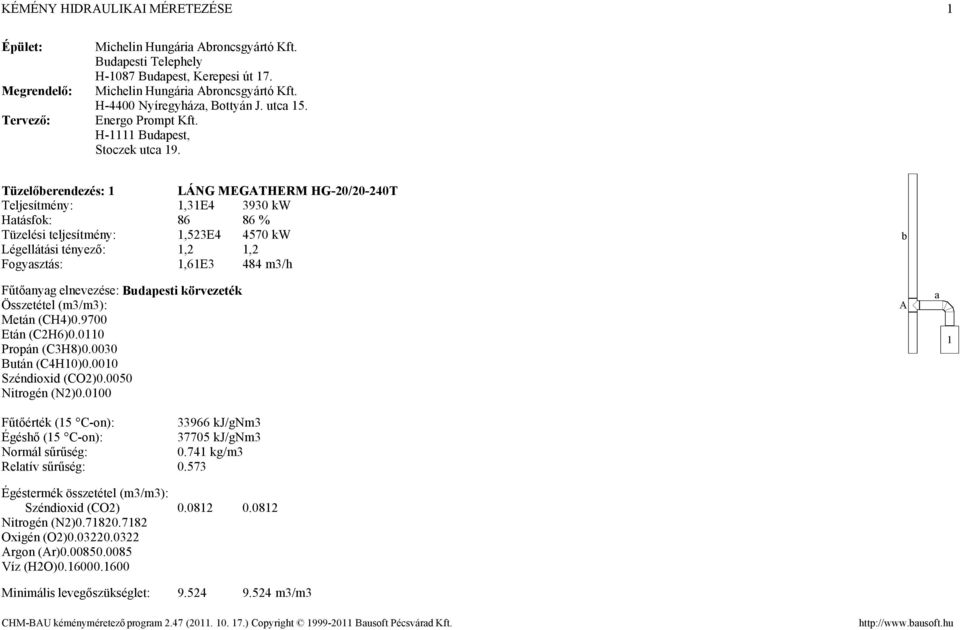 Tüzelőberendezés: 1 LÁNG MEGATHERM HG-20/20-240T Teljesítény: 1,31E4 3930 kw Hatásfok: 86 86 % Tüzelési teljesítény: 1,523E4 4570 kw Légellátási tényező: 1,2 1,2 Fogyasztás: 1,61E3 484 3/h b