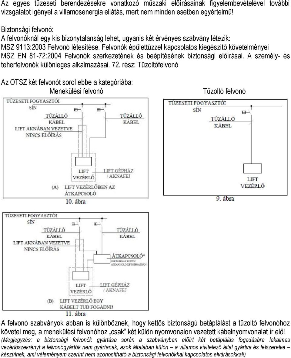 Felvonók épülettűzzel kapcsolatos kiegészítő követelményei MSZ EN 81-72:2004 Felvonók szerkezetének és beépítésének biztonsági előírásai. A személy- és teherfelvonók különleges alkalmazásai. 72.