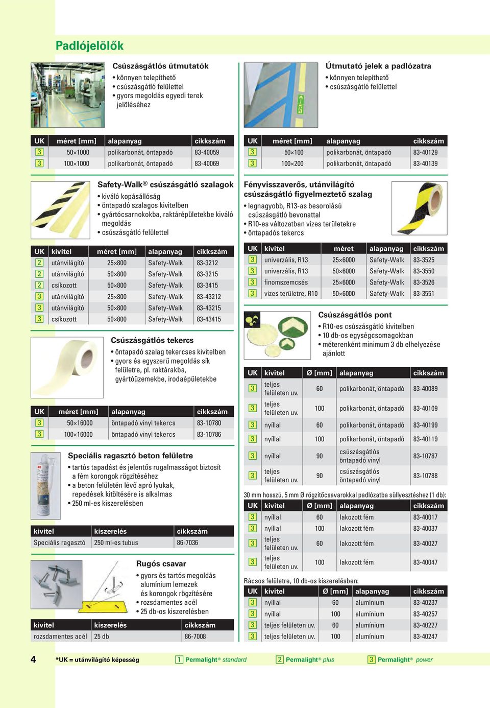 kopásállóság szalagos kivitelben gyártócsarnokokba, raktárépületekbe kiváló megoldás csúszásgátló felülettel UK kivitel méret [mm] alapanyag cikkszám 2 utánvilágító 25 800 Safety-Walk 8-212 2