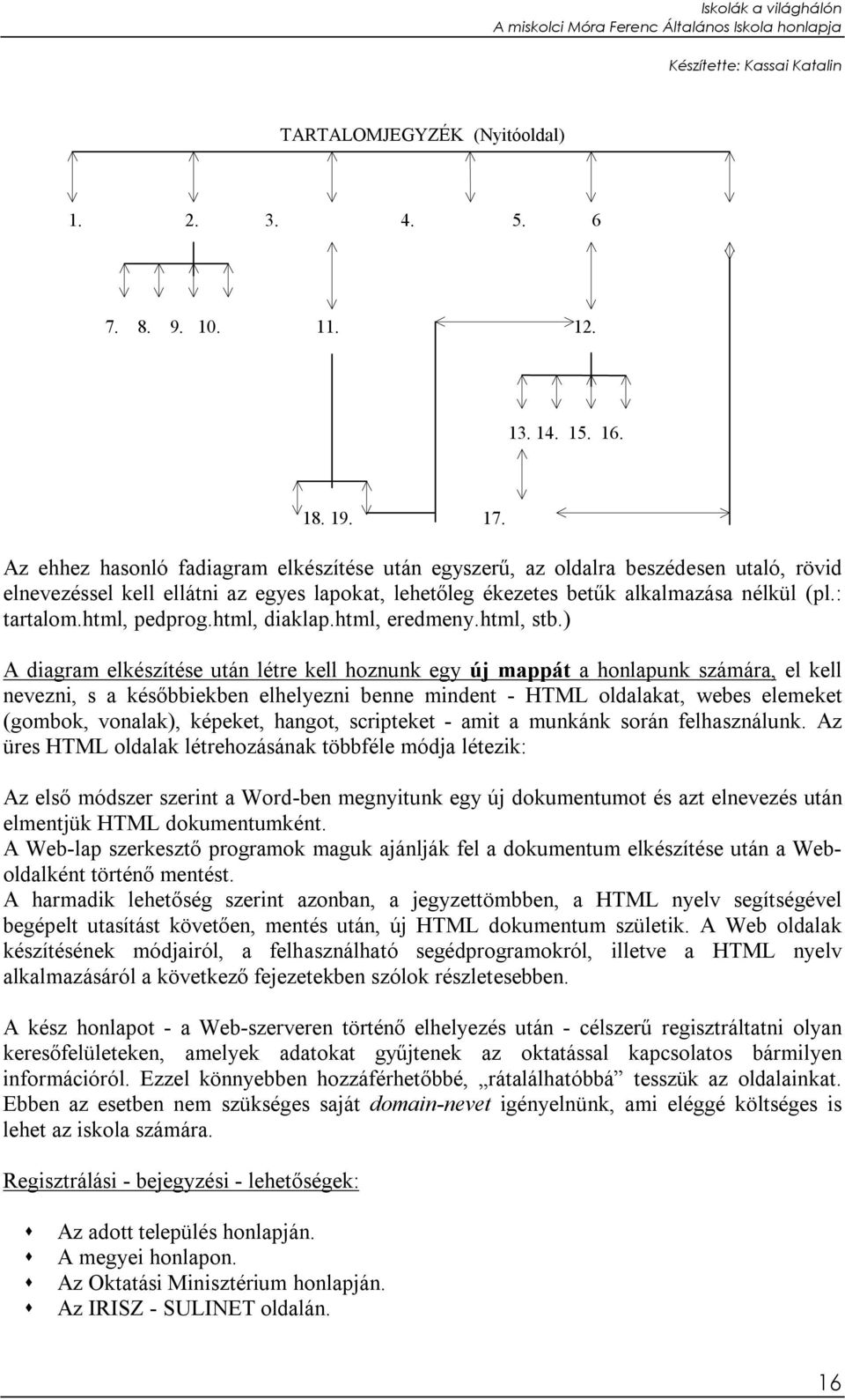 html, pedprog.html, diaklap.html, eredmeny.html, stb.