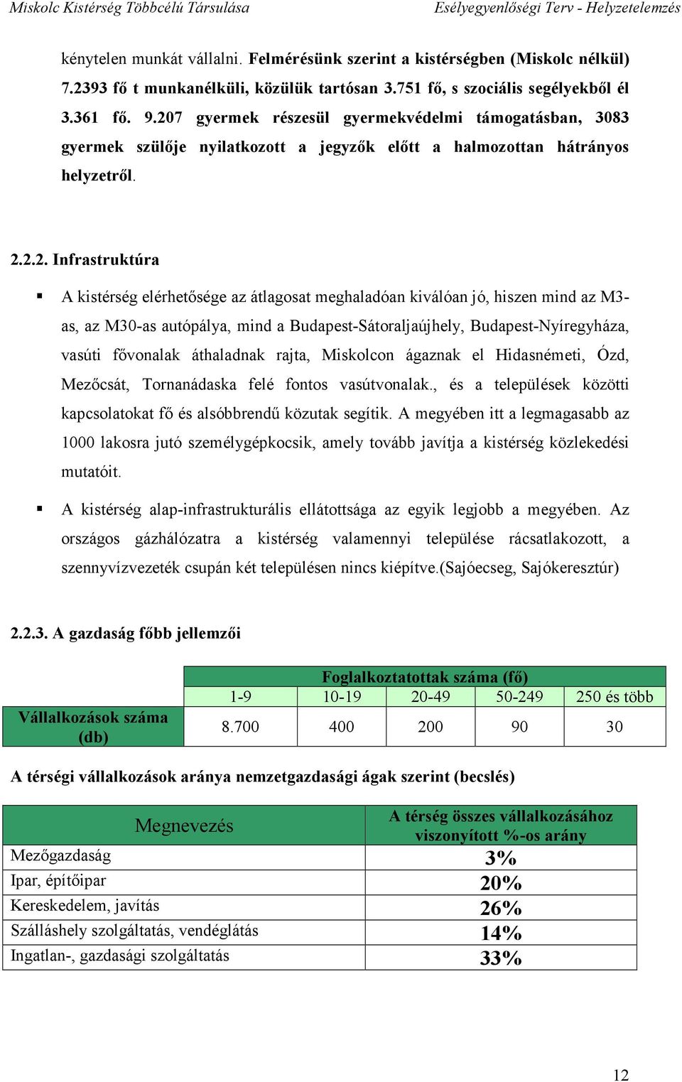 meghaladóan kiválóan jó, hiszen mind az M3- as, az M30-as autópálya, mind a Budapest-Sátoraljaújhely, Budapest-Nyíregyháza, vasúti fővonalak áthaladnak rajta, Miskolcon ágaznak el Hidasnémeti, Ózd,