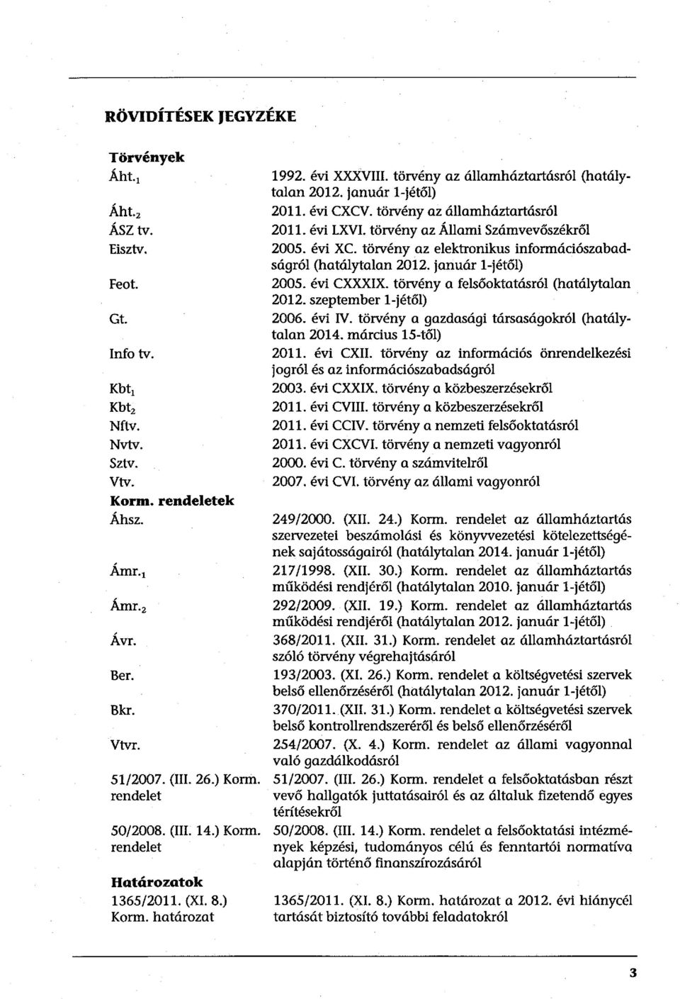 törvény az államháztartásról 211. évi LXVI. törvény az Állami Számvevőszékről 25. évi XC. törvény az elektronikus információszabadságról (hatálytalan 212. január l-jétől) 25. évi CXXXIX.