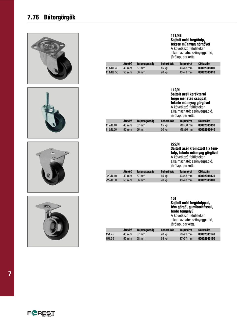 40 40 mm 5 mm 15 kg M8x30 mm 00002305030 112/N.50 50 mm 66 mm 20 kg M8x30 mm 00002305040 222/N Sajtolt acél krómozott fix fémtalp, fekete mûanyag görgôvel 222/N.