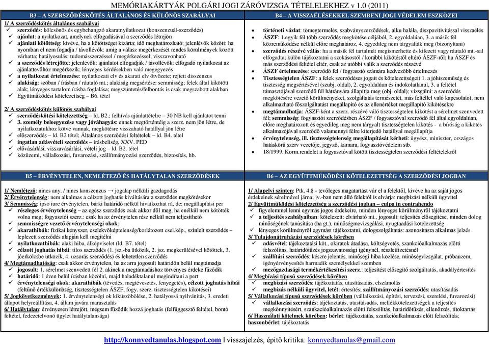 megérkezését rendes körülmények között várhatta; hatályosulás: tudomásszerzéssel / megérkezéssel; visszavonható a szerződés létrejötte: jelenlévők: ajánlatot elfogadják / távollévők: elfogadó