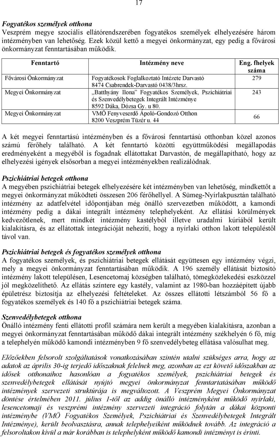 fhelyek száma Fővárosi Önkormányzat Fogyatékosok Foglalkoztató Intézete Darvastó 279 8474 Csabrendek-Darvastó 0438/3hrsz.