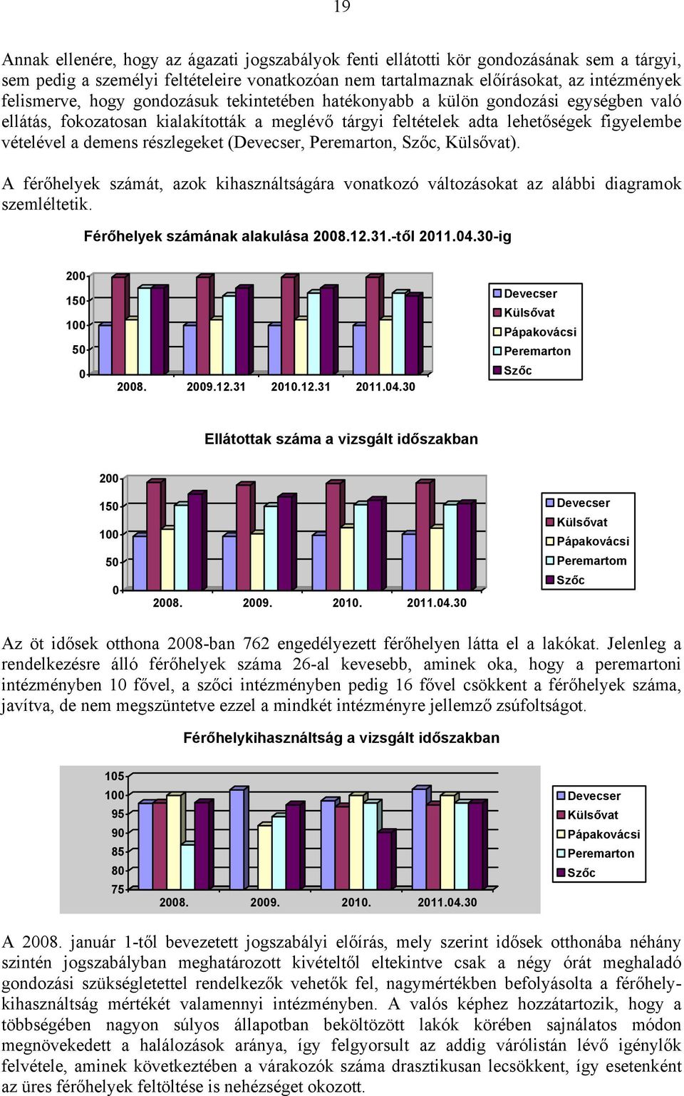 (Devecser, Peremarton, Szőc, Külsővat). A férőhelyek számát, azok kihasználtságára vonatkozó változásokat az alábbi diagramok szemléltetik. Férőhelyek számának alakulása 2008.12.31.-től 2011.04.