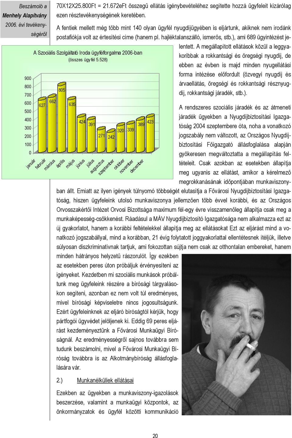 528) 627 január február 662 805 635 postafiókja volt az értesítési címe (hanem pl. hajléktalanszálló, ismerős, stb.), ami 689 ügyintézést jelentett.