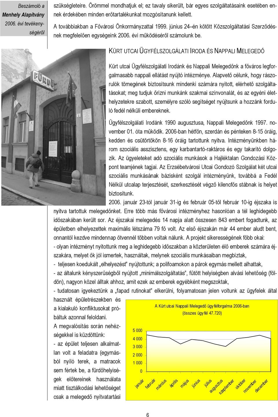 KÜRT UTCAI ÜGYFÉLSZOLGÁLATI IRODA ÉS NAPPALI MELEGEDŐ Kürt utcai Ügyfélszolgálati Irodánk és Nappali Melegedőnk a főváros legforgalmasabb nappali ellátást nyújtó intézménye.