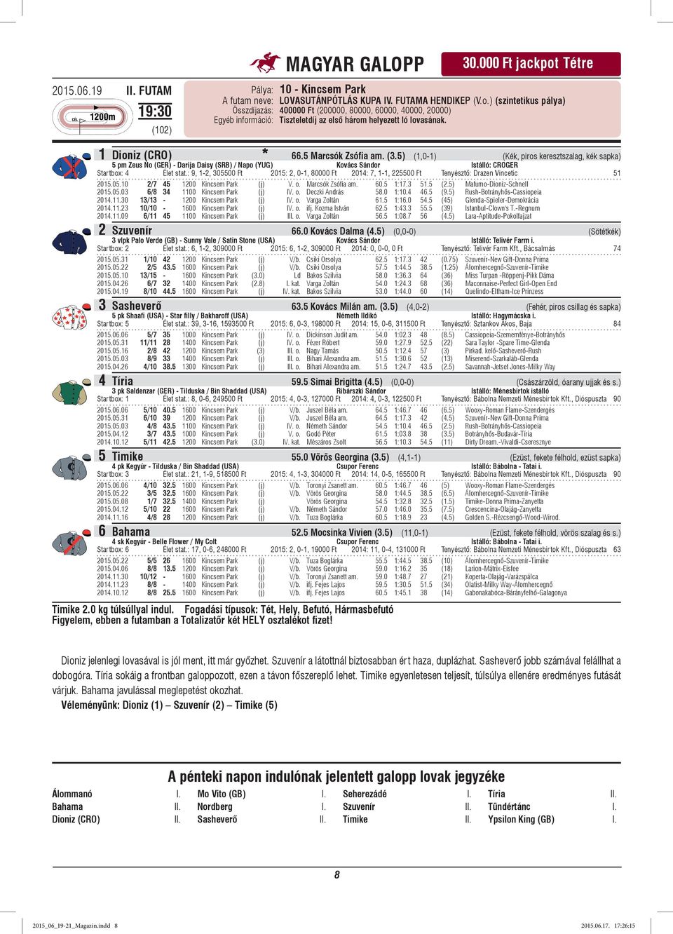 ) (szintetikus pálya) Összdíjazás: 400000 Ft (200000, 80000, 60000, 40000, 20000) Egyéb információ: Tiszteletdíj az első három helyezett ló lovasának. 1 Dioniz (CRO) * 66.5 Marcsók Zsófia am. (3.