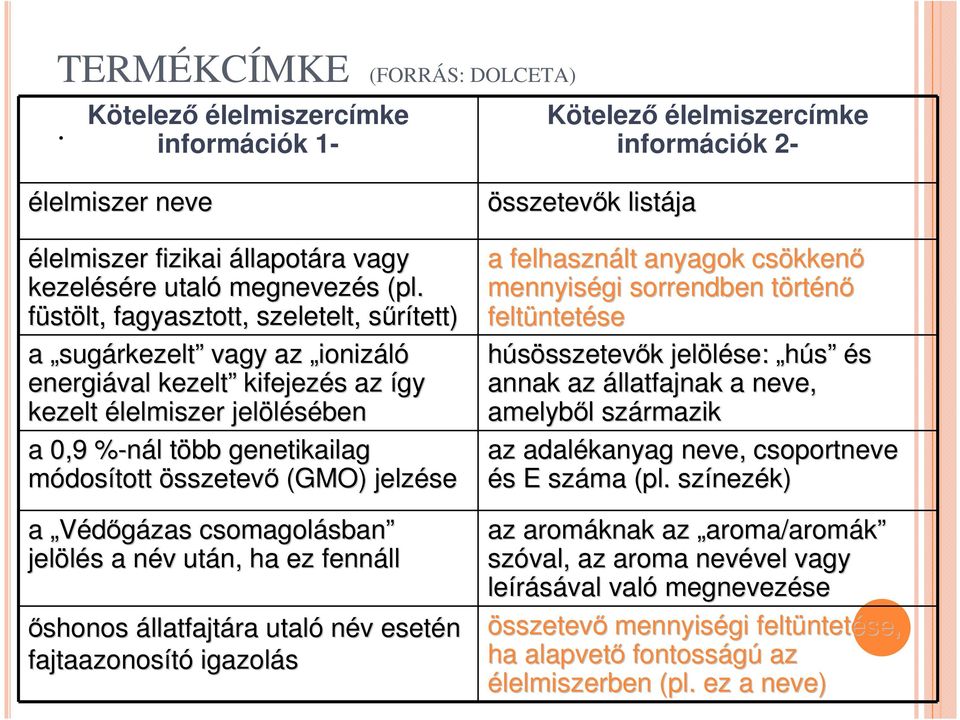 (GMO) jelzése a Védőgázas csomagolásban sban jelölés s a név n v után, ha ez fennáll őshonos állatfajtára utaló név v esetén fajtaazonosító igazolás összetevők k listája a felhasznált lt anyagok