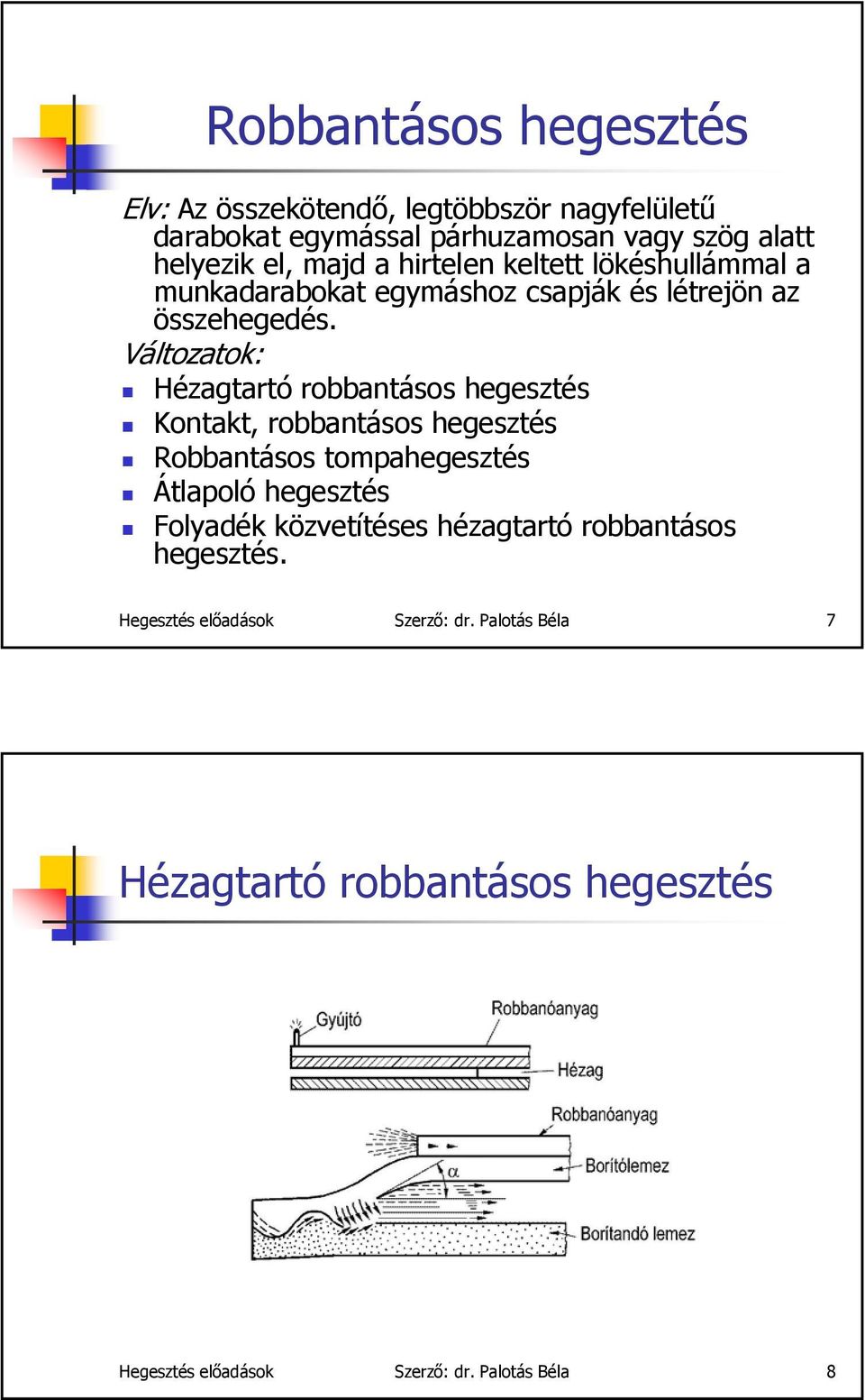 Változatok: Hézagtartó robbantásos hegesztés Kontakt, robbantásos hegesztés Robbantásos tompahegesztés Átlapoló hegesztés Folyadék