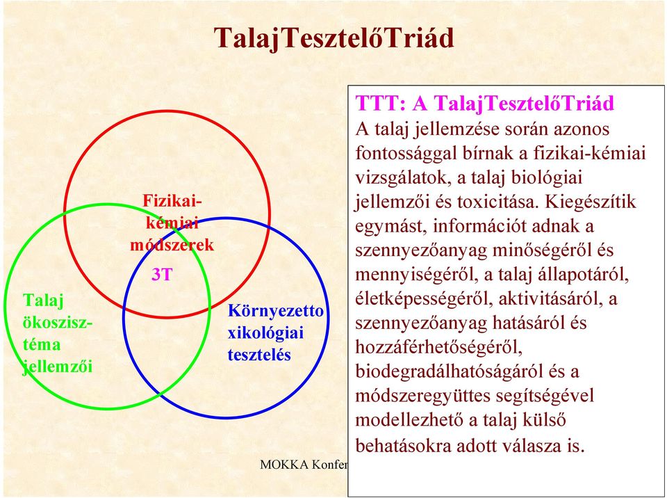 Kiegészítik egymást, információt adnak a szennyezanyag minségérl és mennyiségérl, a talaj állapotáról, életképességérl, aktivitásáról, a