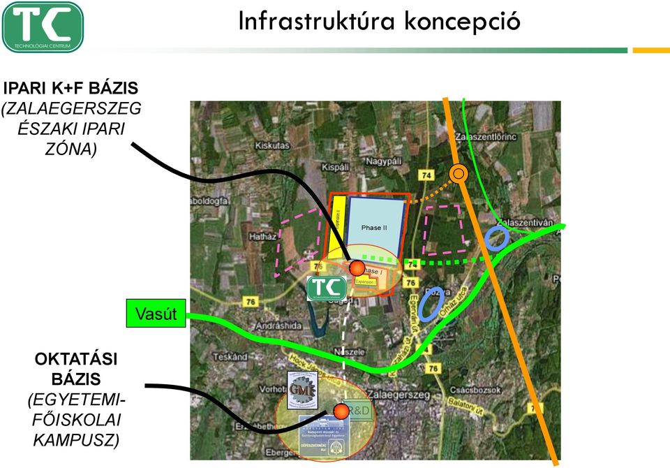 II Phase II Phase I Expansion I Vasút