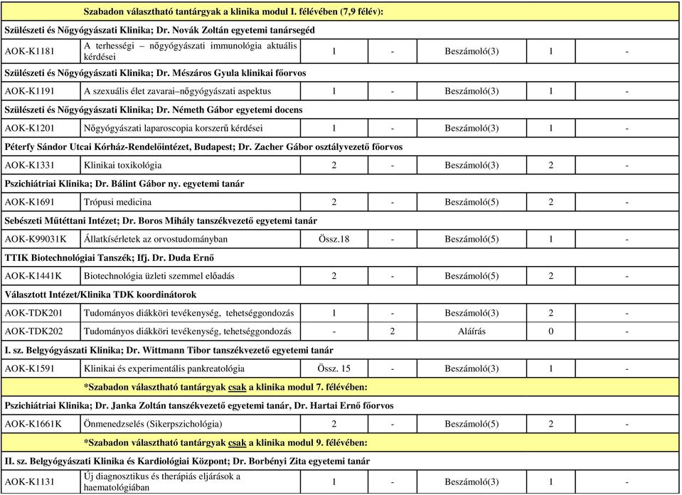 Mészáros Gyula klinikai fıorvos 1 - Beszámoló(3) 1 - AOK-K1191 A szexuális élet zavarai nıgyógyászati aspektus 1 - Beszámoló(3) 1 - Szülészeti és Nıgyógyászati Klinika; Dr.