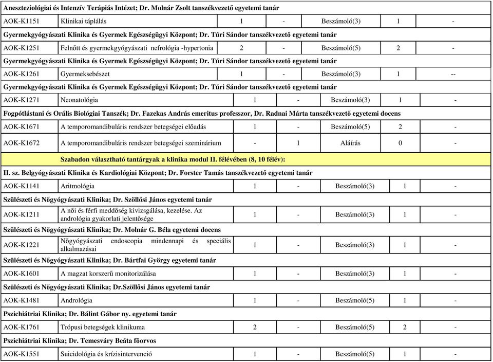 Túri Sándor tanszékvezetı egyetemi tanár AOK-K1251 Felnıtt és gyermekgyógyászati nefrológia -hypertonia 2 - Beszámoló(5) 2 - Gyermekgyógyászati Klinika és Gyermek Egészségügyi Központ; Dr.