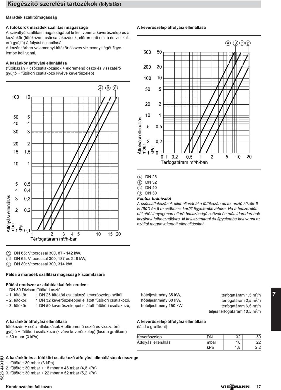 keverőszelep átfolyási ellenállása 500 50 BCD kazánkör átfolyási ellenállása (fűtőkazán + csőcsatlakozások + előremenő osztó és visszatérő gyűjtő + fűtőköri csatlakozó kivéve keverőszelep) 200 100 20